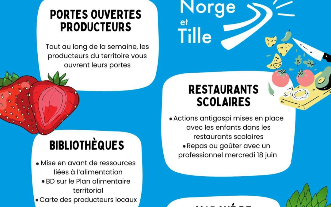 Semaine de l’alimentation